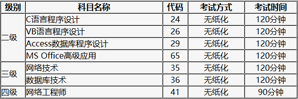 QQ截图20171227104949.png